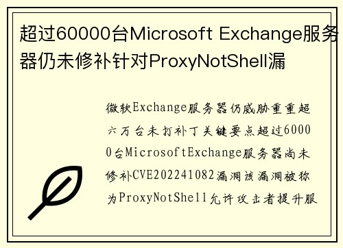 超过60000台Microsoft Exchange服务器仍未修补针对ProxyNotShell漏 超过60000台Microsoft Exchange服务器仍未修补针对ProxyNotShell漏